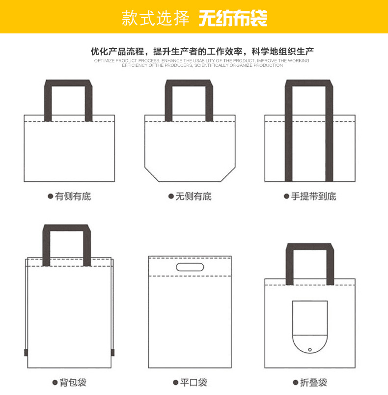 無紡布袋款式選擇