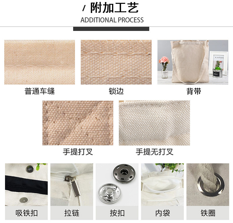 帆布袋工藝