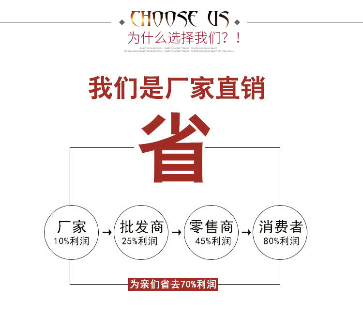 為什么選擇我們